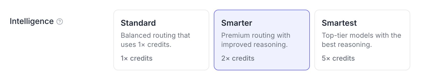 Intelligence Selector - Assign the Level of LLM Intelligence for AI Agent